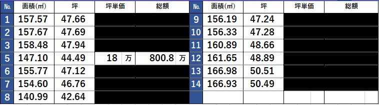 外観：328000644481