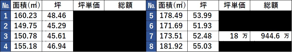 区画図：328000672029