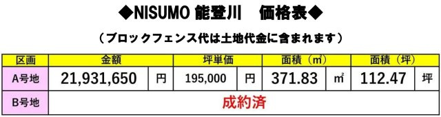 価格表