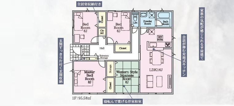 間取り：308000191546