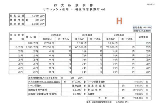 お支払い説明書（一例）　必要な諸費用全て含め計算しております。ご入居後に余分な出費はございません。