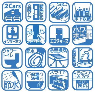 設備等