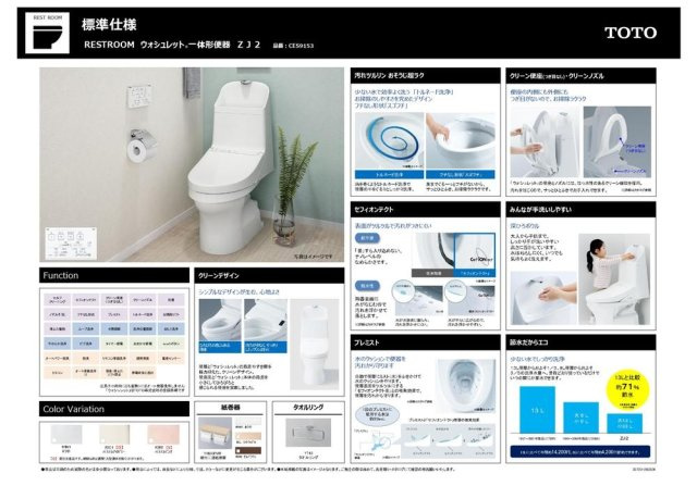 人気のZJ1の上位機種で、汚れが付きにくい「プレミスト」や、お掃除が楽な「リフトアップ機能」、節水性の高い「eco小ボタン」を搭載した、清掃性と快適性の高いモデルです。