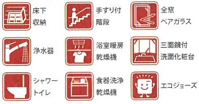 設備・仕様