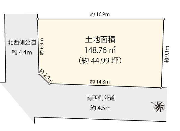 陽当りや通風に恵まれた角地です！解放感あふれるお部屋づくりや広々とした駐車場スペースが叶います♪