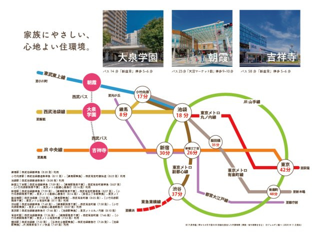 【アクセス】　最寄り駅の西武池袋線「大泉学園」駅から池袋まで最短18分！(通勤急行利用時)　都心部への移動がしやすく通勤通学も快適です！