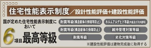 住宅性能評価書取得