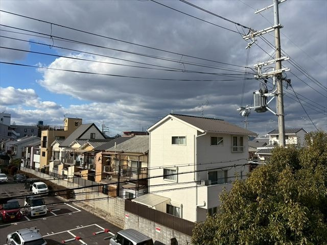 展望