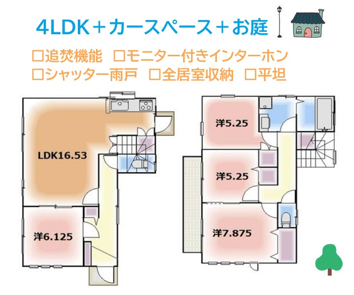 間取り：314002724837
