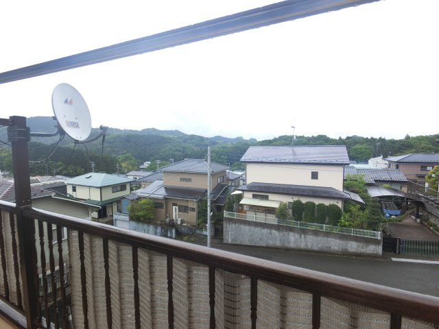展望