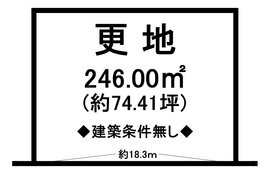 区画図：325000132542