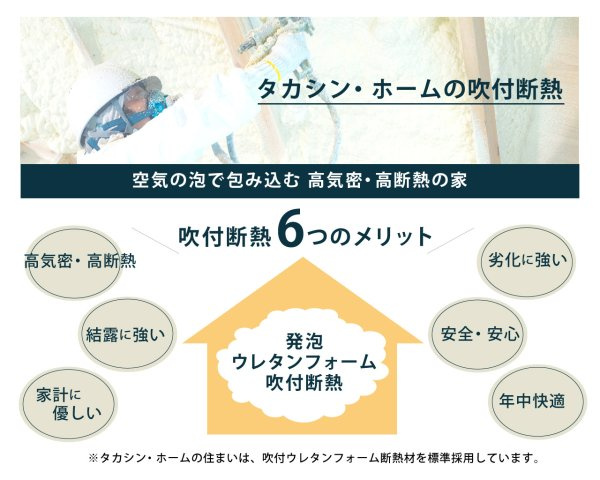 柱や土台に直接吹き付け施工する断熱材　隙間に密着させることで高い断熱性を生み出します。
