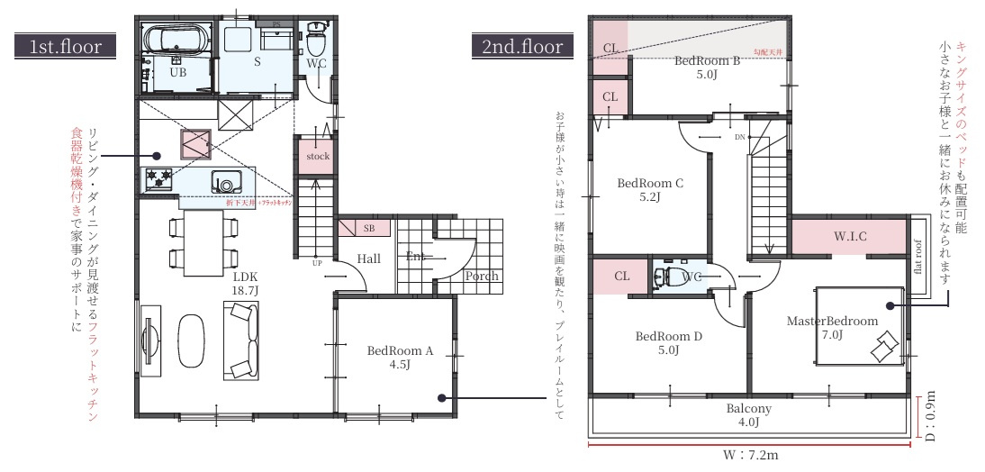 間取り：328000564035