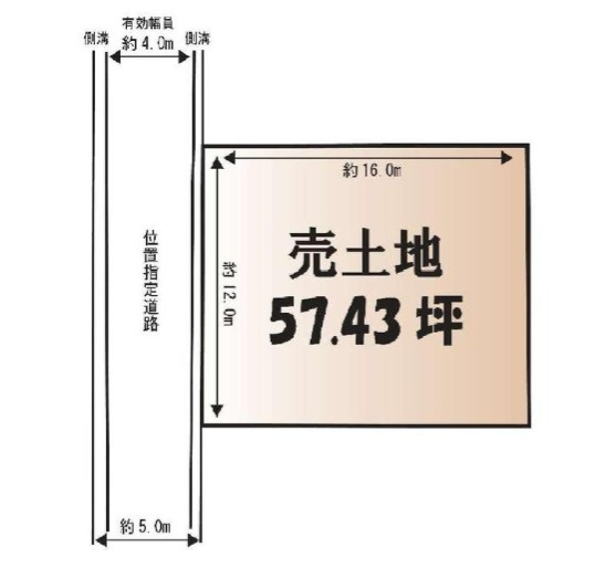 区画図
