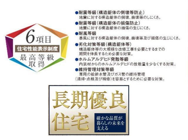 住宅性能評価取得物件・耐震等級3取得で地震保険が割引になります！