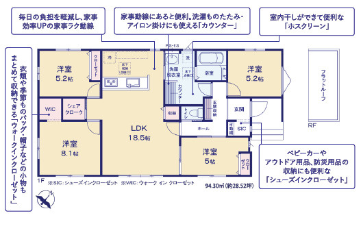 間取り：308000191731
