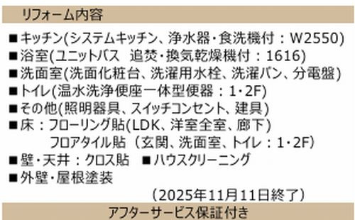 茅ヶ崎市菱沼1丁目　中古一戸建て