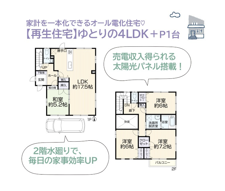 間取り：314002824089