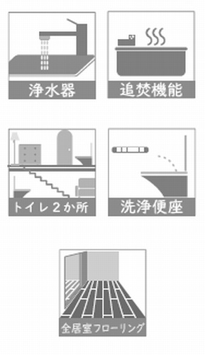 相模原市南区麻溝台5丁目　中古一戸建て