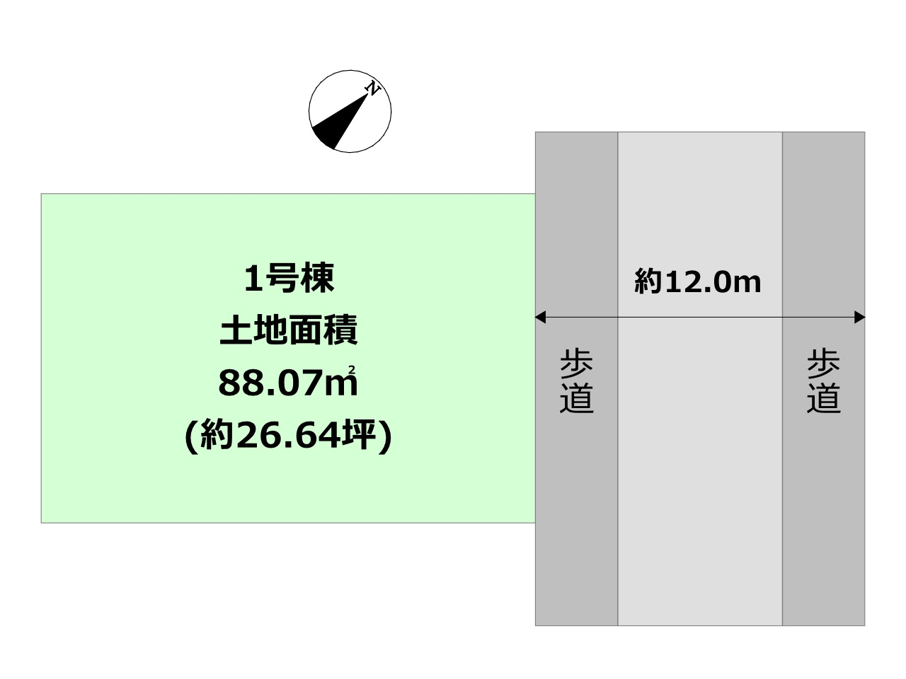 土地図