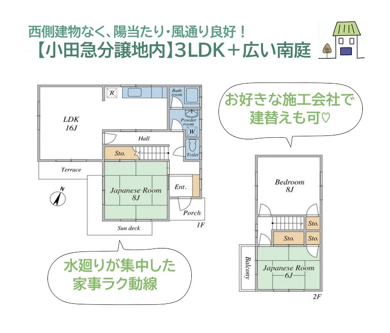 間取り：314002691585