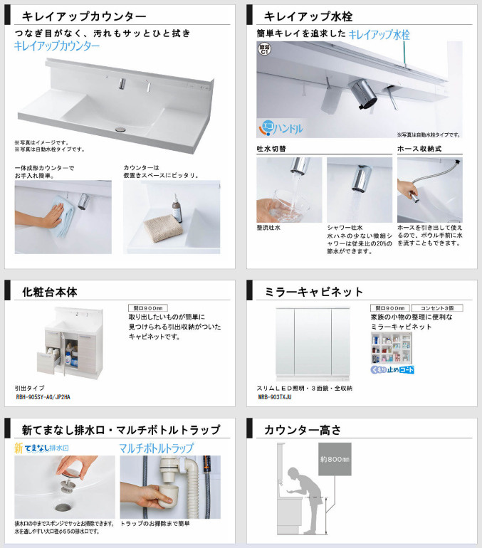 洗面化粧台設備一覧