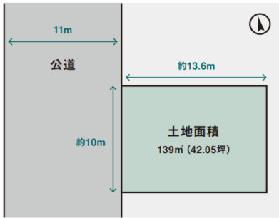 【区画図】