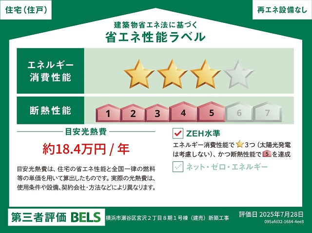 目安光熱費：約18.4万円/年
