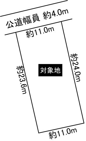 区画図：323000513775