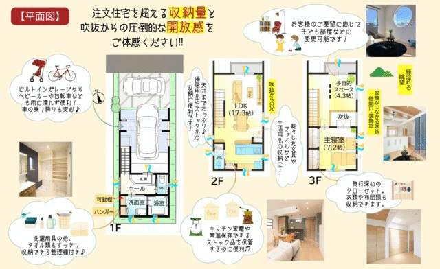 間取り：322000561911