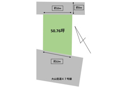 土地 鶴岡市みどり町(朝暘6小、鶴岡1中)の間取り