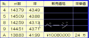 外観：328000669413