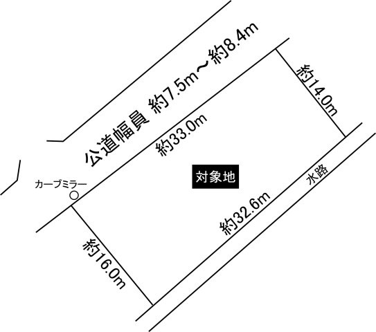 区画図：323000513776