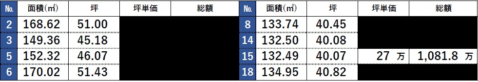 外観：328000675936