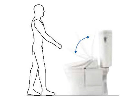 便器に近づくと自動で便ふたが開き、離れると閉まります。　手を触れないので清潔・快適です。