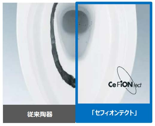 陶器表面の凹凸を100万分の1mmの　ナノレベル「セフィオンテクト」加工で、汚れが付きにくい。　