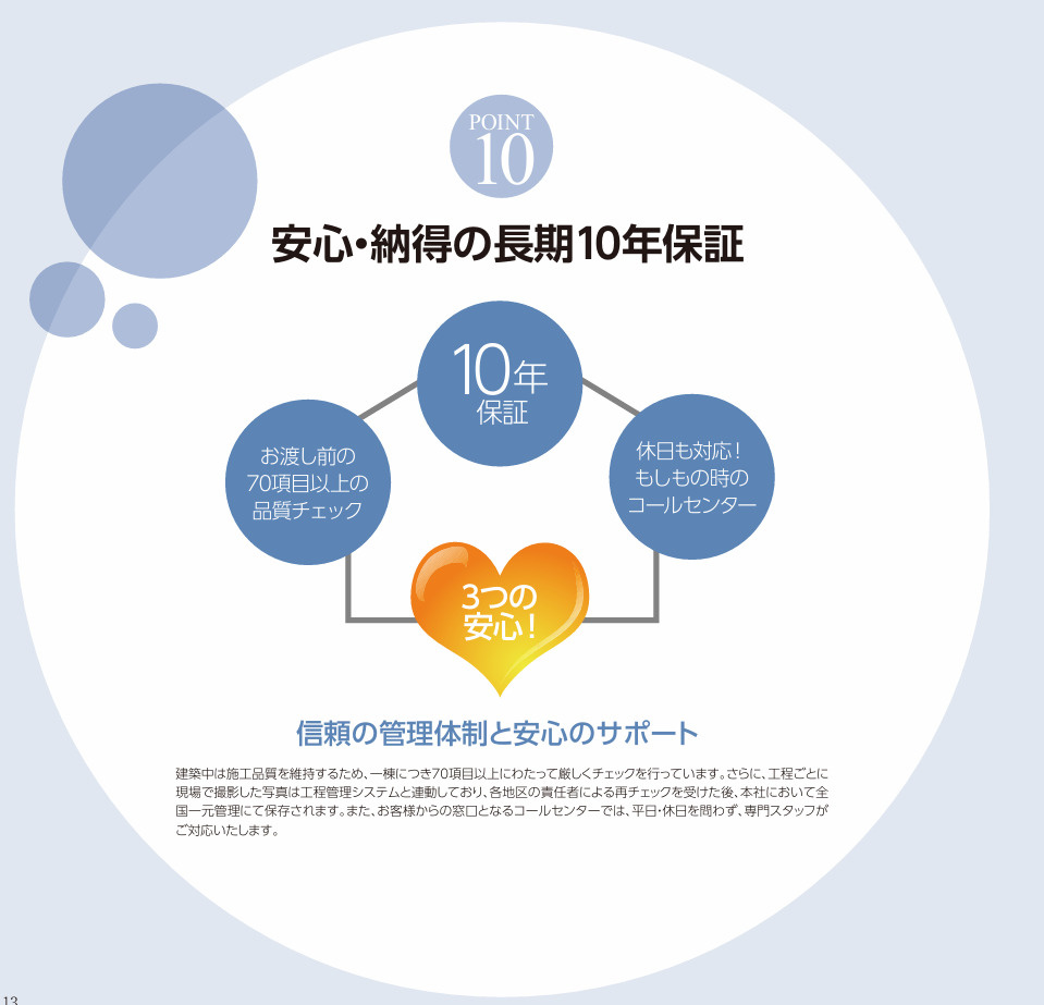 安心・納得の長期10年保証　お客様からの窓口となるコールセンターでは、平日・休日を問わず、専門スタッフが対応