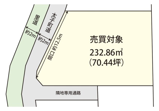 区画図：328000545594