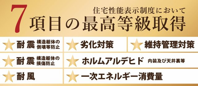 性能評価住宅、耐震等級3など