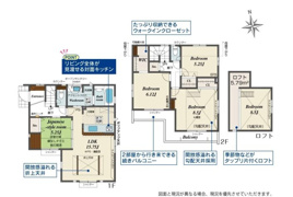 国分寺市富士本3丁目 中央線 国立駅 新築戸建の間取り