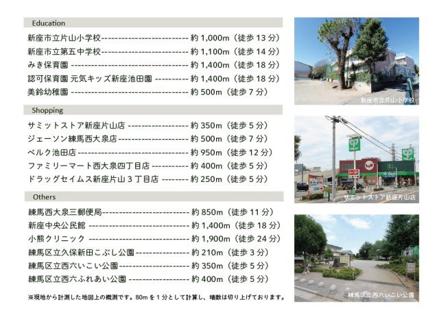 スーパー・コンビニ・ドラッグストアが徒歩10分圏内に揃った利便性の高い立地。　公園も点在しており、お子様の遊び場に困りません♪