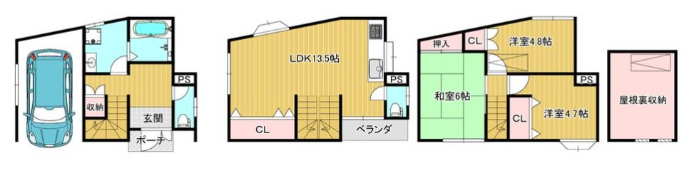 間取り：327001654788