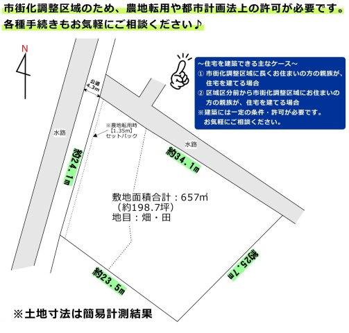 区画図：311002464407