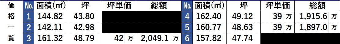外観：328000658506