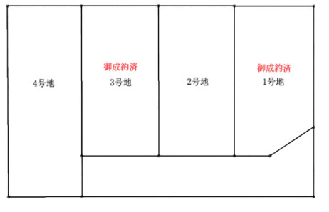 区画図：322000558120