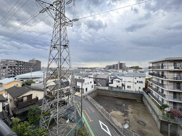 展望