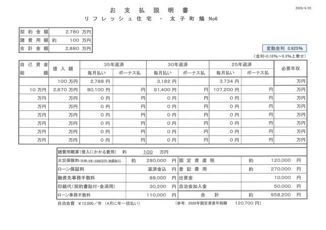 【お支払い説明書（例）】必要な諸費用全て含めて計算しております。ご入居後に余分な出費はございません。