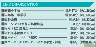 周辺案内