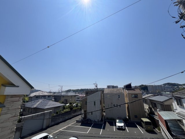 展望