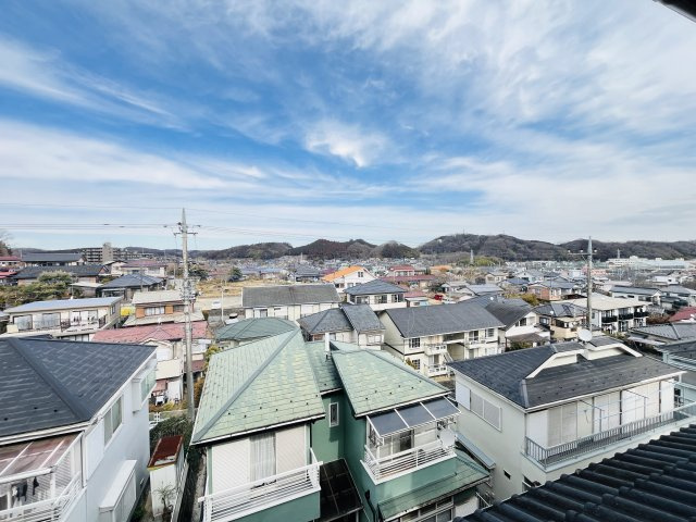 展望
